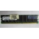 Серверная память HP 261584-041 (300700-001) 512Mb DDR ECC (Краснознаменск)