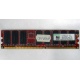 Серверная память 512Mb DDR ECC Kingmax pc-2100 400MHz (Краснознаменск)