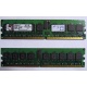 Серверная память 1Gb DDR2 Kingston KVR400D2D8R3/1G ECC Registered (Краснознаменск)